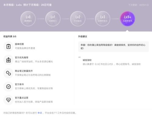 一、 蒲公英健康等级概览