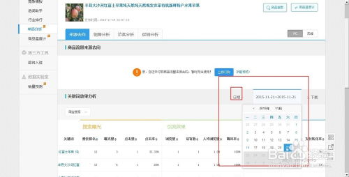 4. 利用生意参谋分析数据