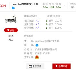 2. 提升店铺竞争力