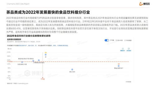 第二章 受理范围