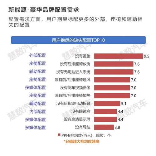 用户评价分析：解读“доставка”和“качество”背后的启示