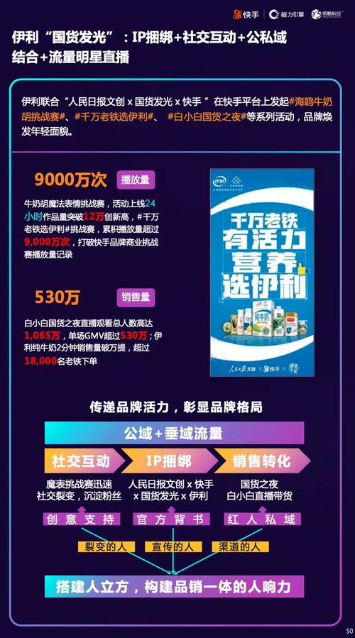 二、快手带货短视频多少秒算违规？