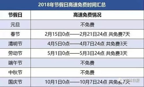 三、 到账速度与资金灵活性