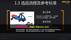 五步开店流程，轻松入门Shopee