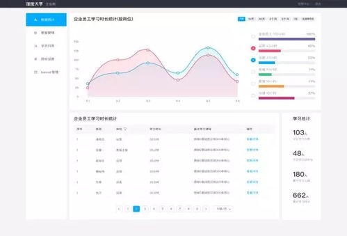淘宝打爆成长计划：揭秘活动背景与核心内容