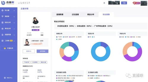 一、 人气主播与私域交融的旅游行业复苏助力