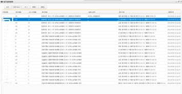 开店怪兽：实用的工具监控竞品