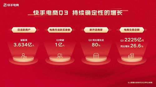 官方保障， 让用户放心囤货