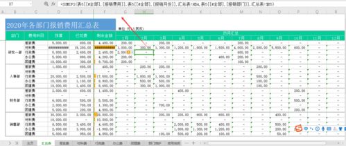 二、 网店财务记账的具体操作步骤