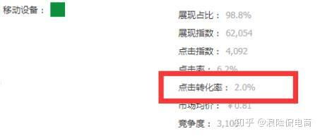 7. 推广维度不一致