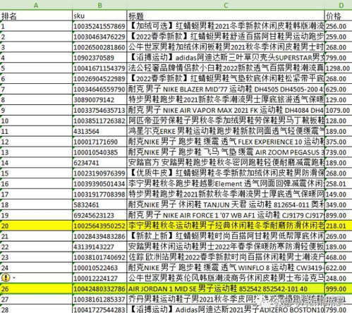 三、 运营策略：把握整体运营节奏
