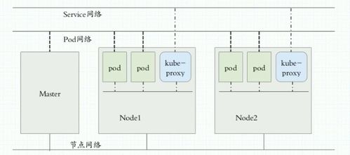 成本控制机制解析