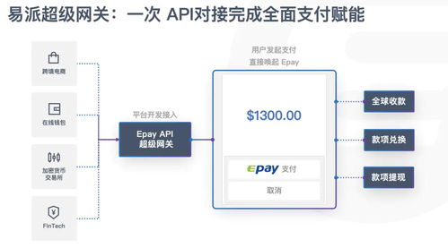 3. 支付平台的稳定性
