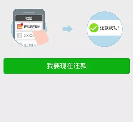 平台交易手续费收取方式