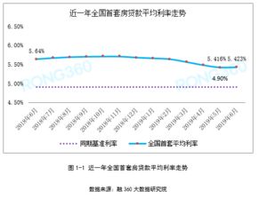 3. 汇率波动差值