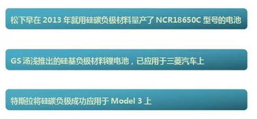 四、 道氏硅碳负极材料在储Neng电池领域的应用前景