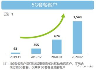 三、 用户社区与教育资源