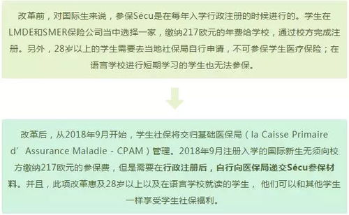 一、 全面了解法规要求