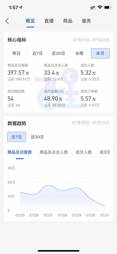 一、抖音月付究竟是什么费用？