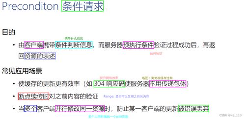 三、 威客等级要求的应用场景