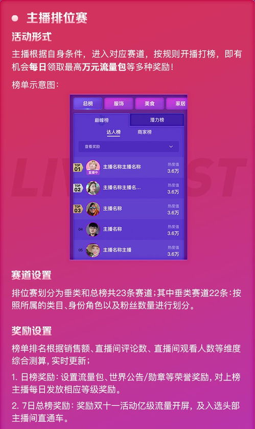 一、抖音好物分享号的前期准备