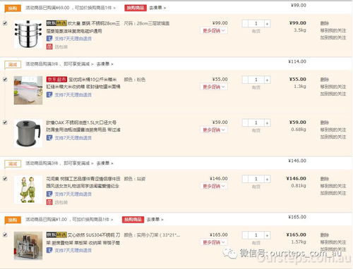 九、 提交商品编辑