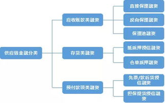 速卖通平台概述