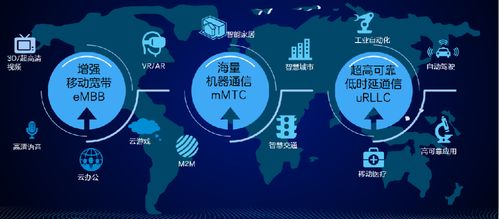 三、 万相台极速版的优势特点