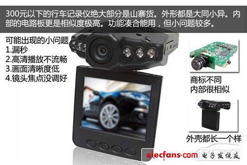 行车记录仪等产品的地域偏好