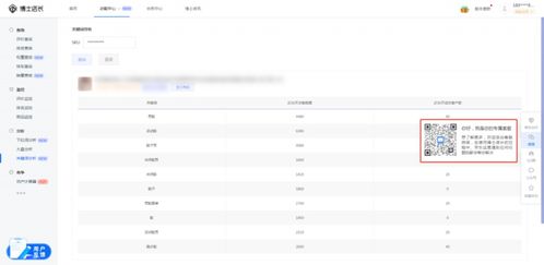 二、 不合理产品上架与关键词选择的误区