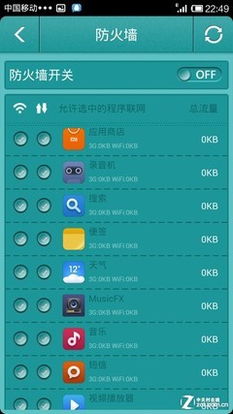 1. 监控数据， 及时补救