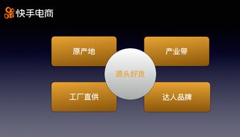 快手电商深耕产业带战略：常熟产业带成为直播基地新典范