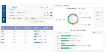 团队分享与员工关怀