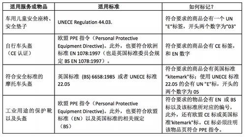 美国注册公司税率解析：联邦与州税的双重考量