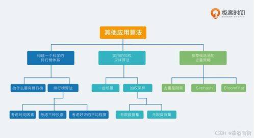 五、 备货与生产：严格把控产品质量