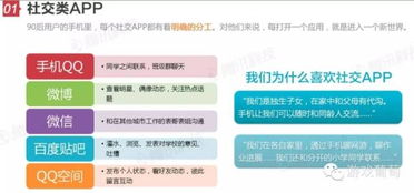 二、 Shopify推广策略