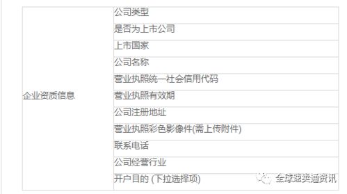 四、 速卖通平台政策与规则的重要性