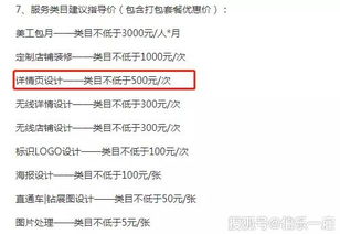 1. 熟练掌握PS软件