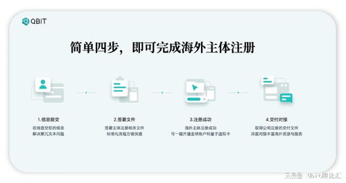 关联方交易监管：合规性保障