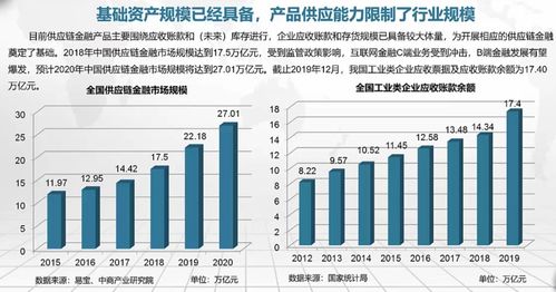 广交会产品类别概览