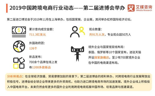 社媒时代的初次触达