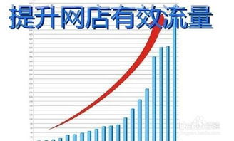 二、合理放置主营类目