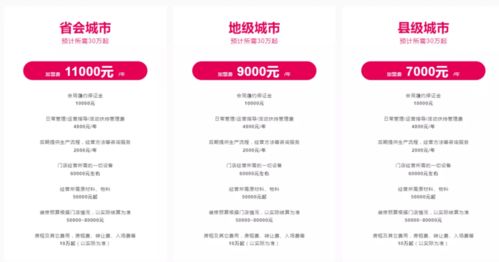 五、 蜜雪冰城优惠券的使用方法