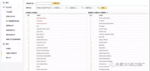 二、 筛选优质产品与创意推广内容
