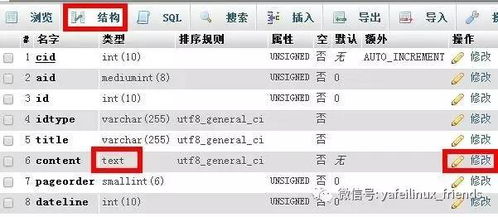 商品描述字数限制概述