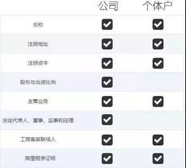 一、 印尼银行账户概述