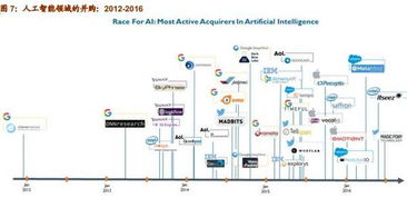 智嫩调度系统运作机制