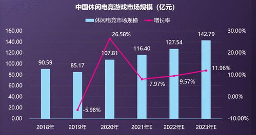 九、 持续学习和创新：紧跟行业趋势与平台政策