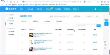 获取活动信息渠道