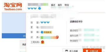 一、 淘宝新店前期运营思路解析